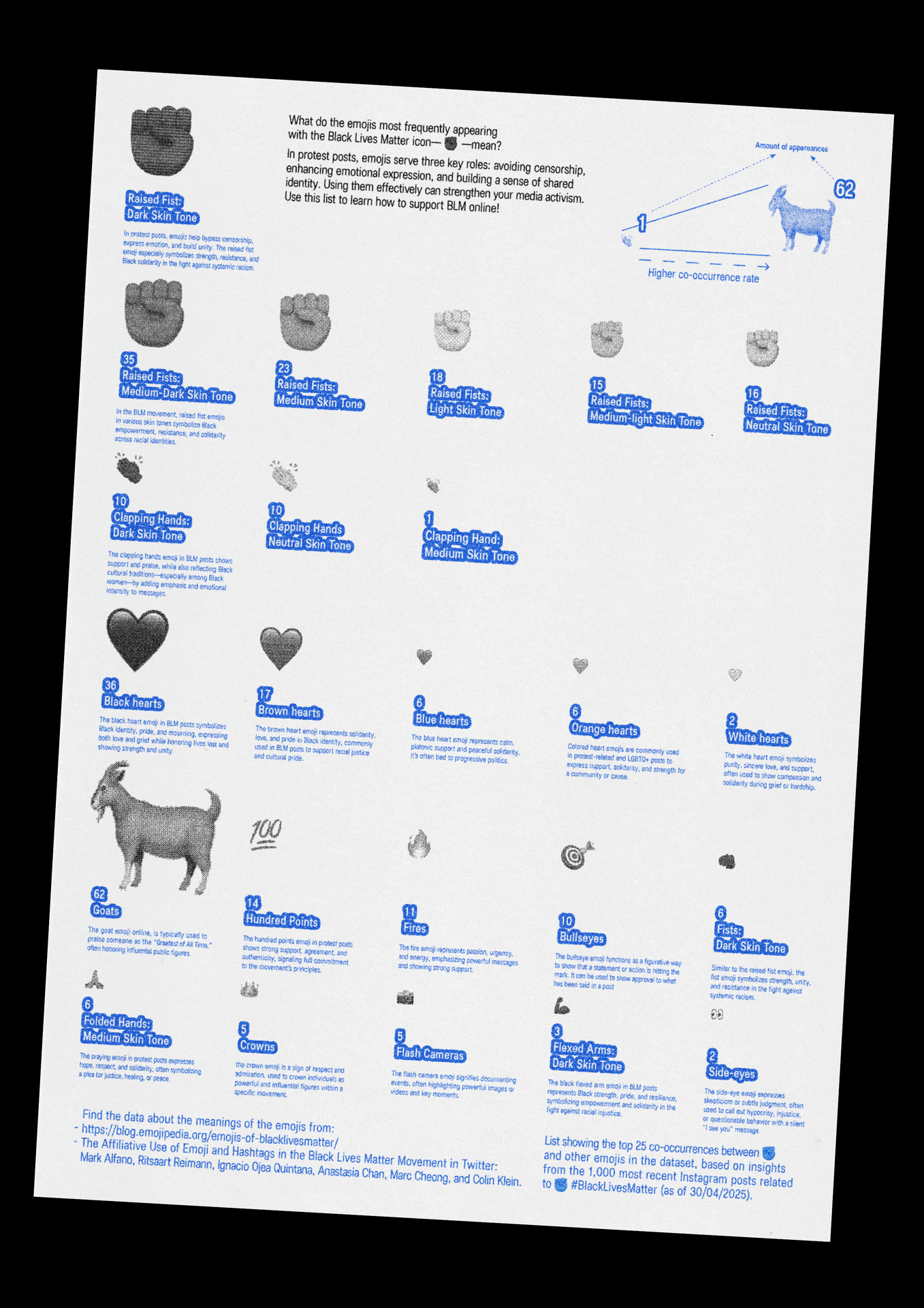 WHEN WORDS ARE NO LONGER SAFE